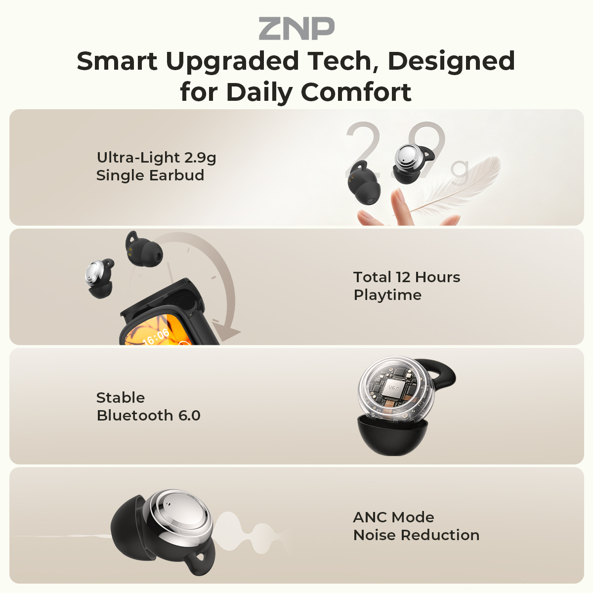 ZNP P04 Sleeping Aid Earbuds A - огляд і ціна Earphones